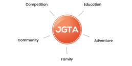 JGTA Pillars
